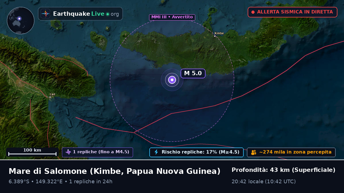 Mare di Salomone (Papua Nuova Guinea)