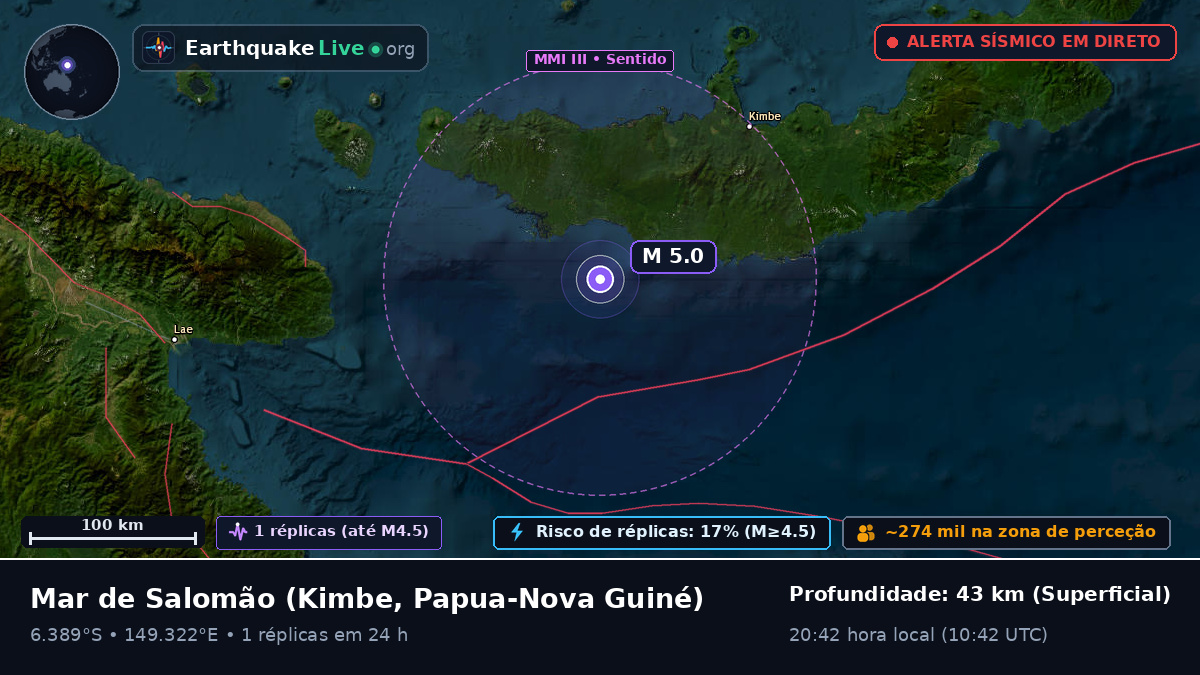 Mar de Salomão (Papua-Nova Guiné)