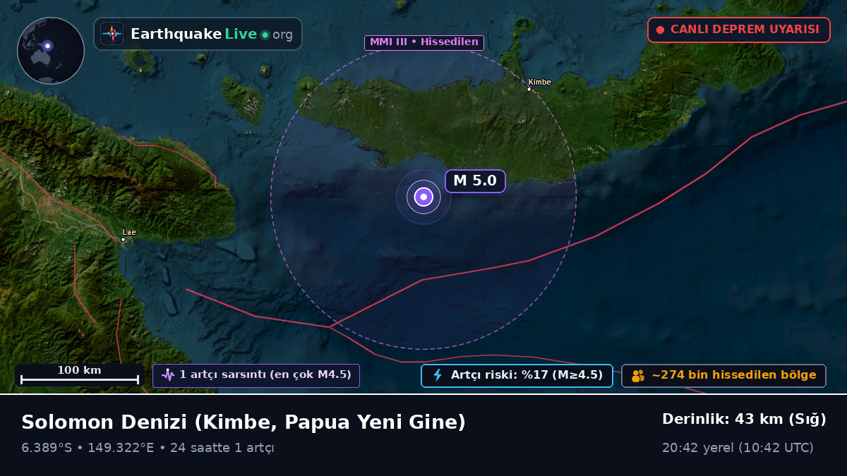 Solomon Denizi (Papua Yeni Gine)