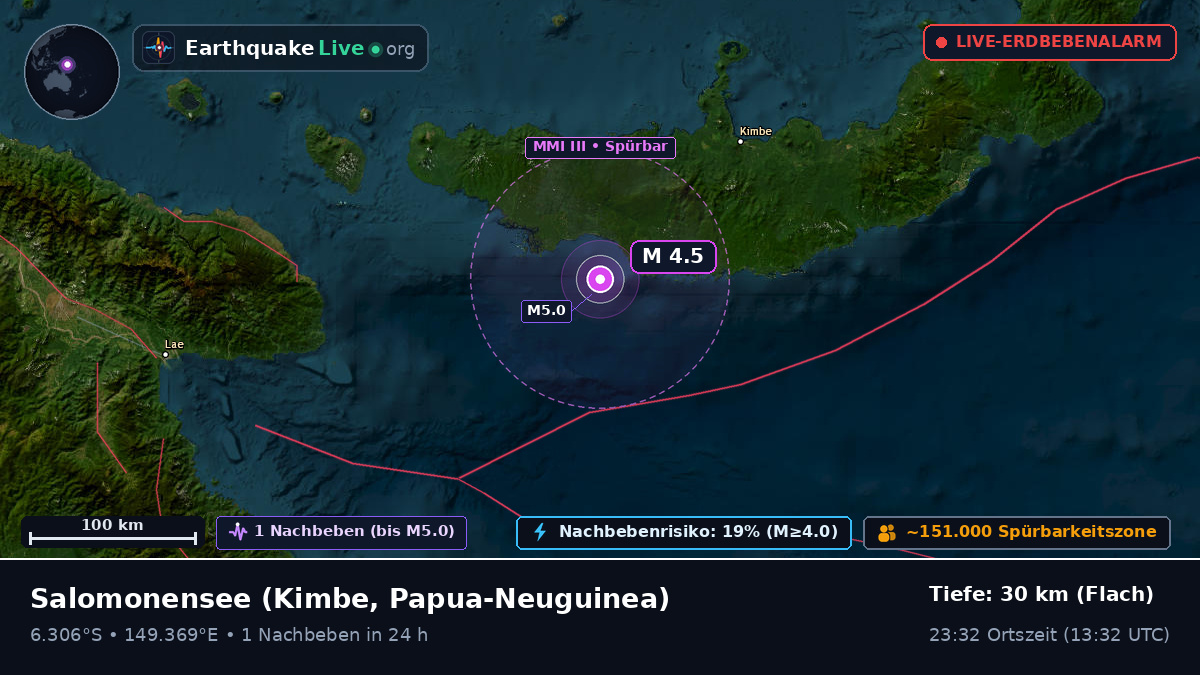 Salomonensee (Papua-Neuguinea)