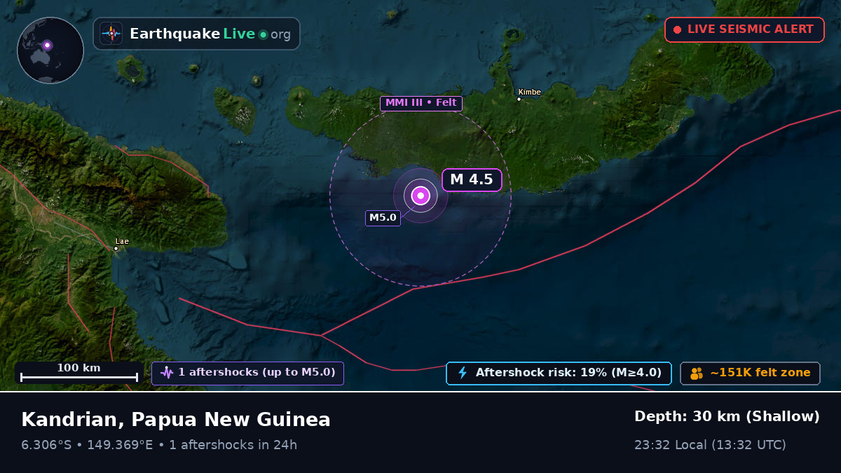 Solomon Sea (Papua New Guinea)