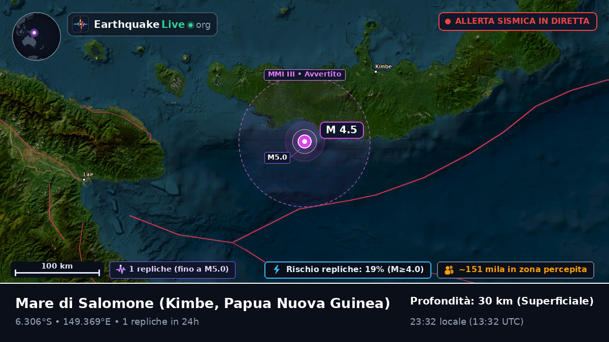 Mare di Salomone (Papua Nuova Guinea)