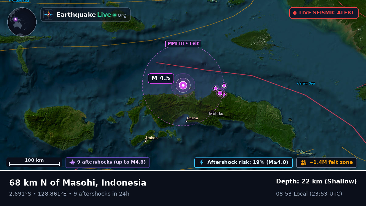 Maluku, Indonesia