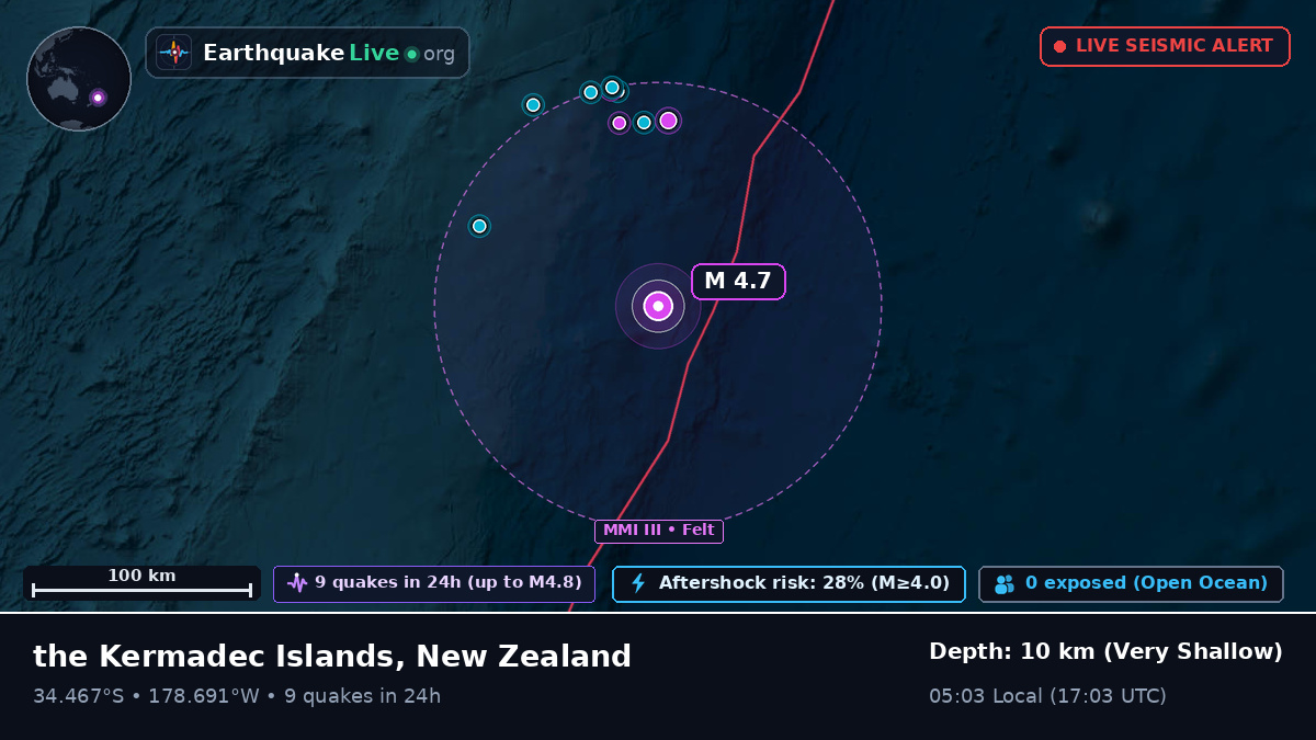 South Pacific Ocean (New Zealand)