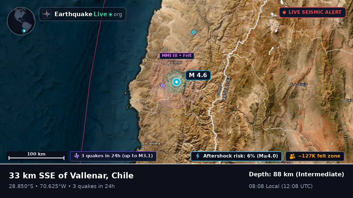 Vallenar, Atacama, Chile