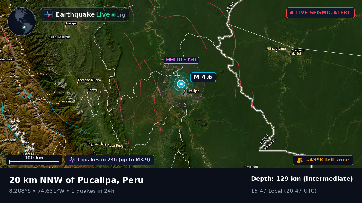 Pucallpa, Ucayali, Peru