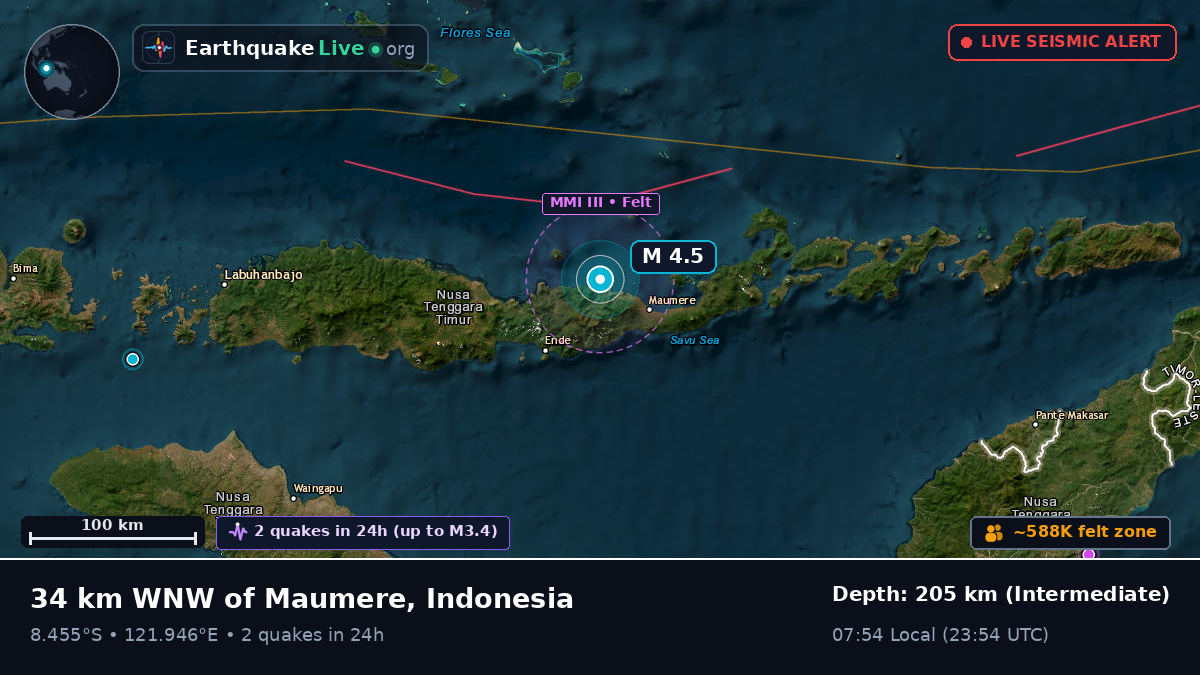 Flores Sea (Indonesia)