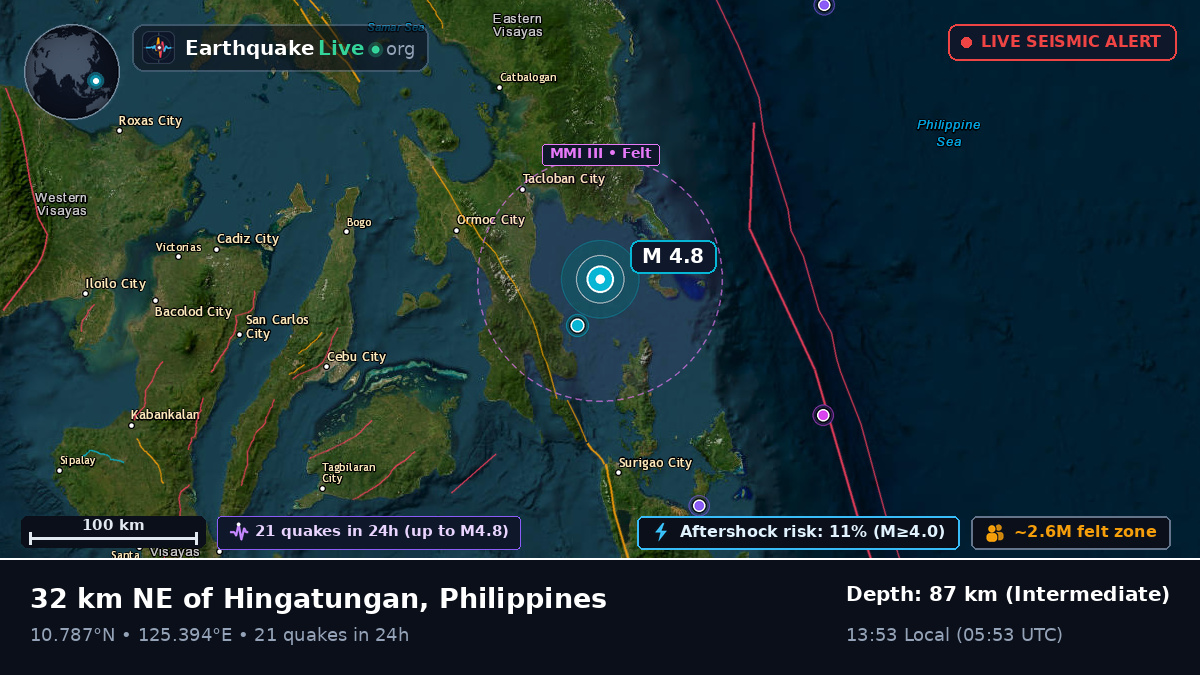 Philippine Sea (Philippines)