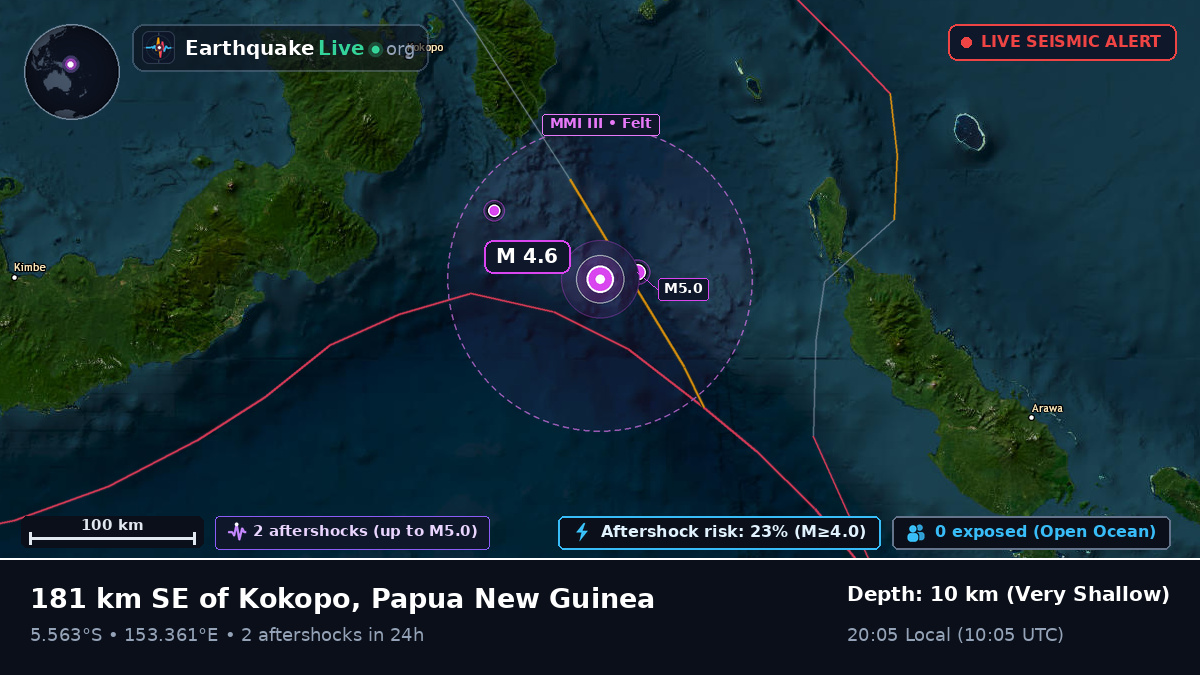 Solomon Sea (Papua New Guinea)