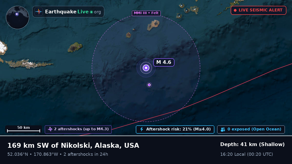 Bering Sea (USA)