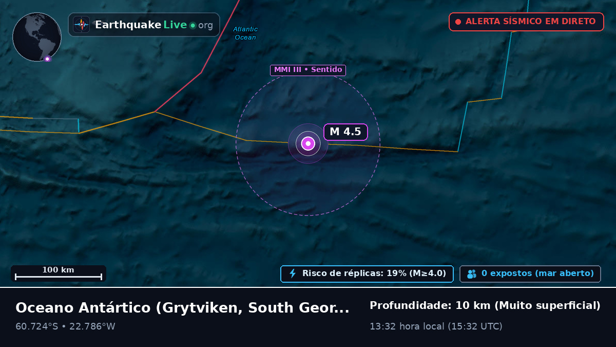 Oceano Antártico (South Georgia and the Islands)