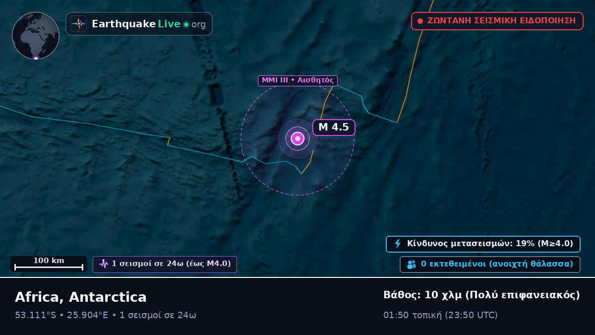 Ινδικός Ωκεανός (Antarctica)