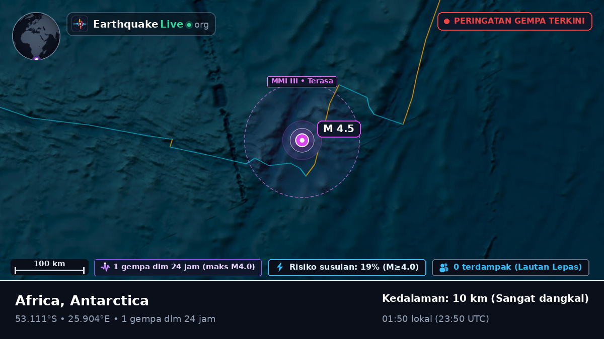 Samudra Hindia (Antarctica)