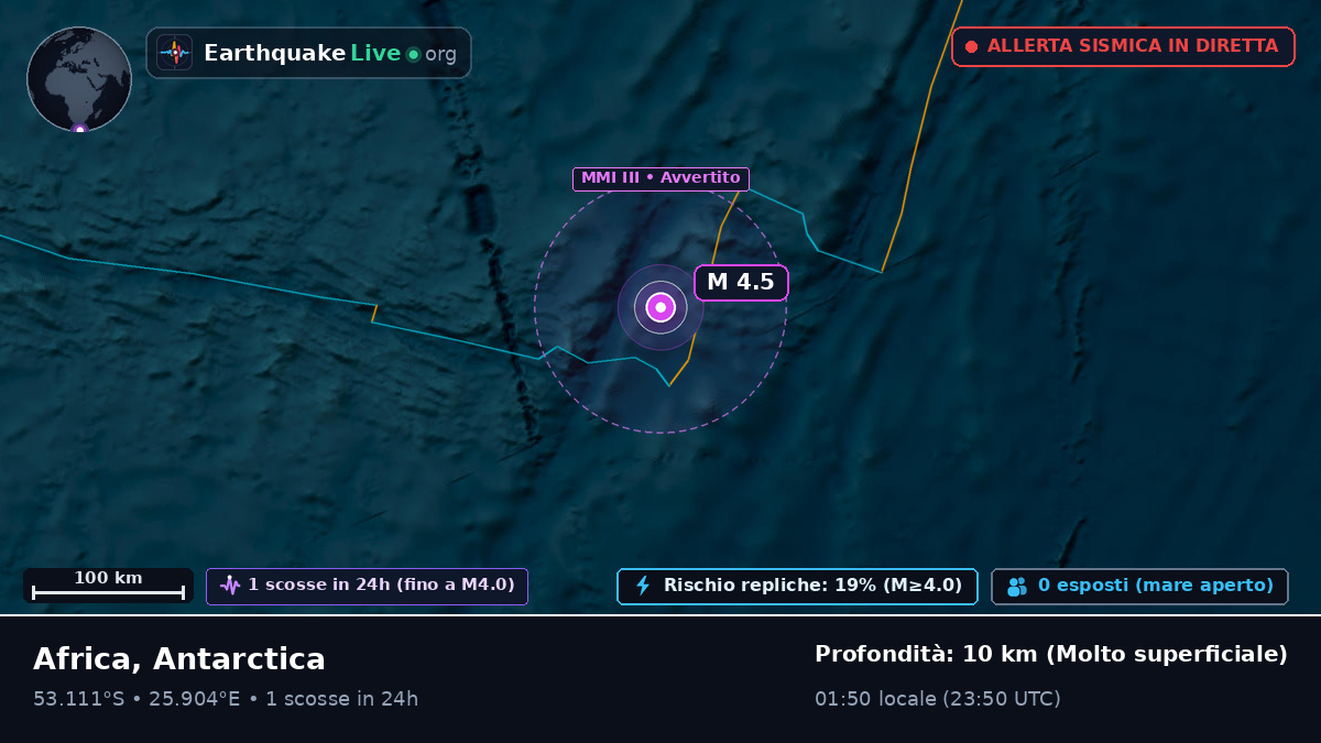 Oceano Indiano (Antarctica)