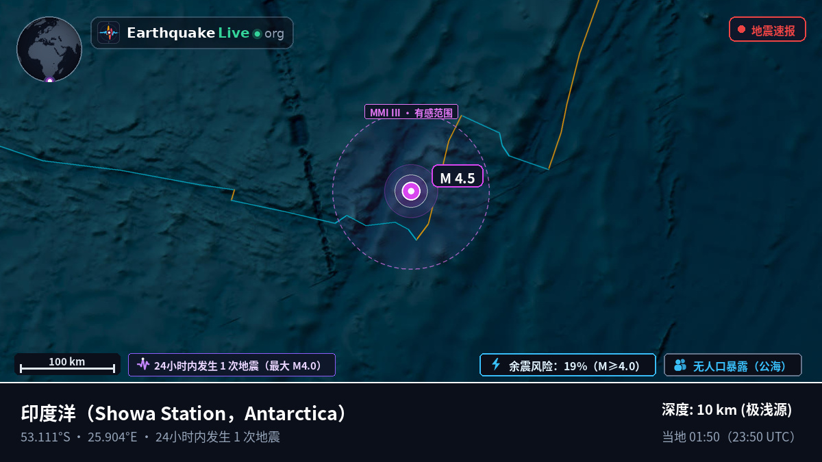 印度洋 (Antarctica)