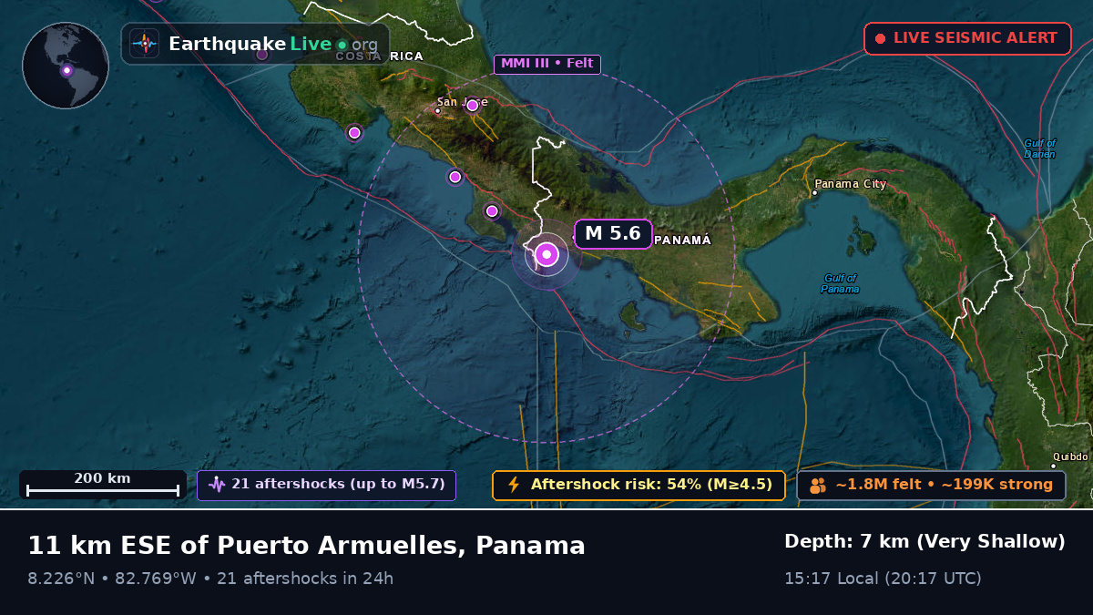 Chiriquí, Panama