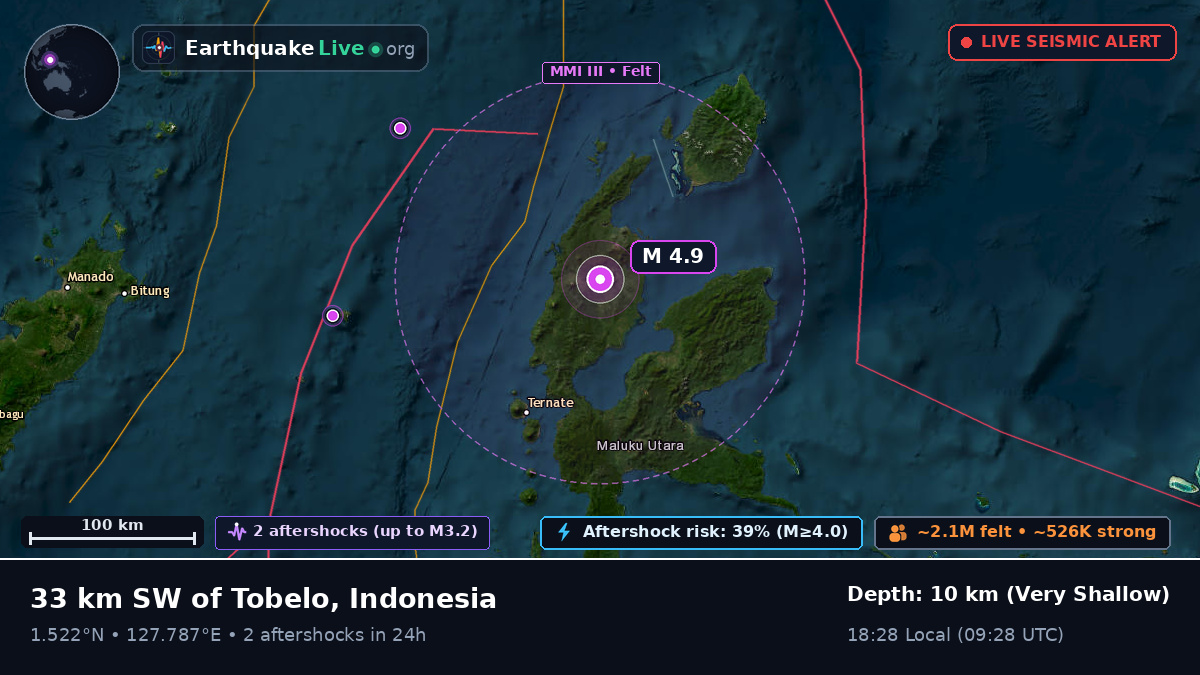 Maluku Utara, Indonesia