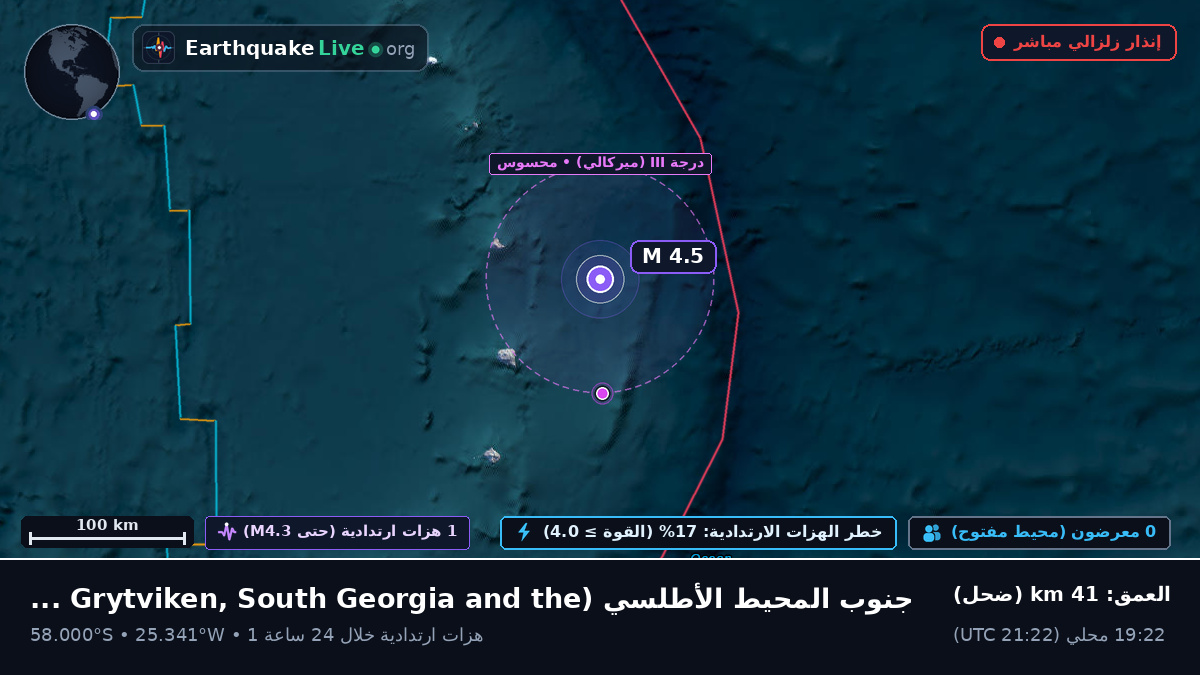 جنوب المحيط الأطلسي (South Georgia and the Islands)