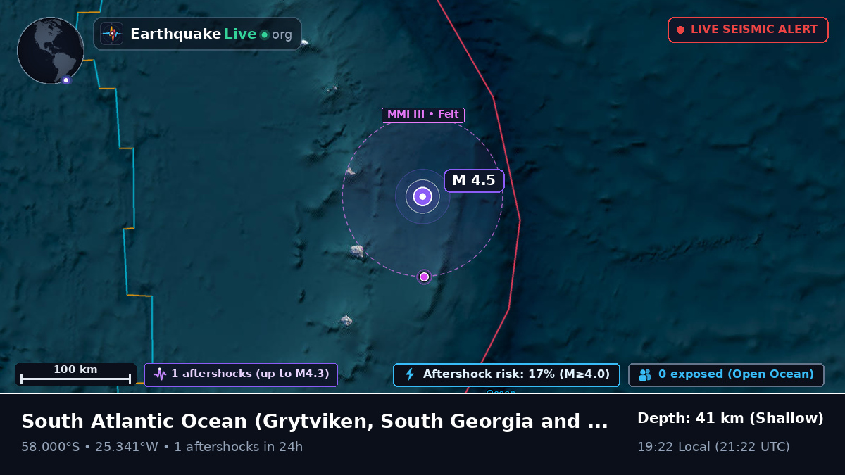 South Atlantic Ocean (South Georgia and the Islands)