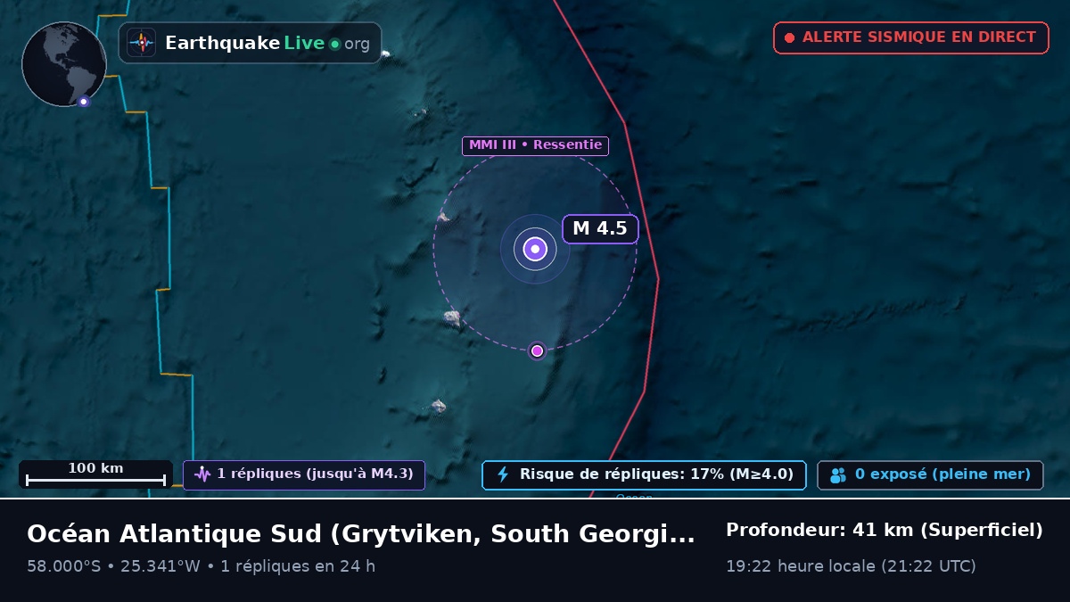 Océan Atlantique Sud (South Georgia and the Islands)