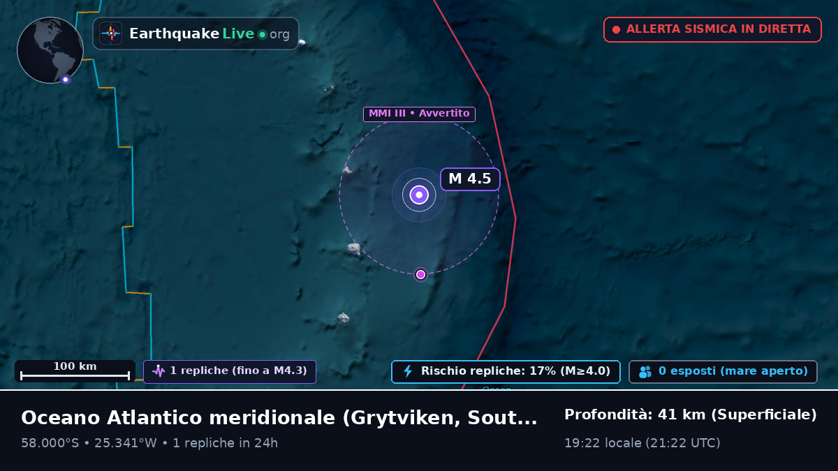 Oceano Atlantico meridionale (South Georgia and the Islands)