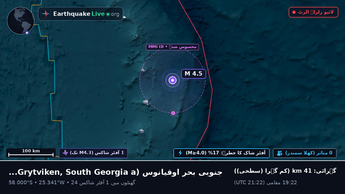 جنوبی بحر اوقیانوس (South Georgia and the Islands)