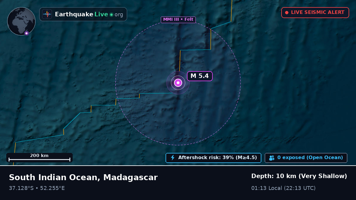 Indian Ocean (Madagascar)