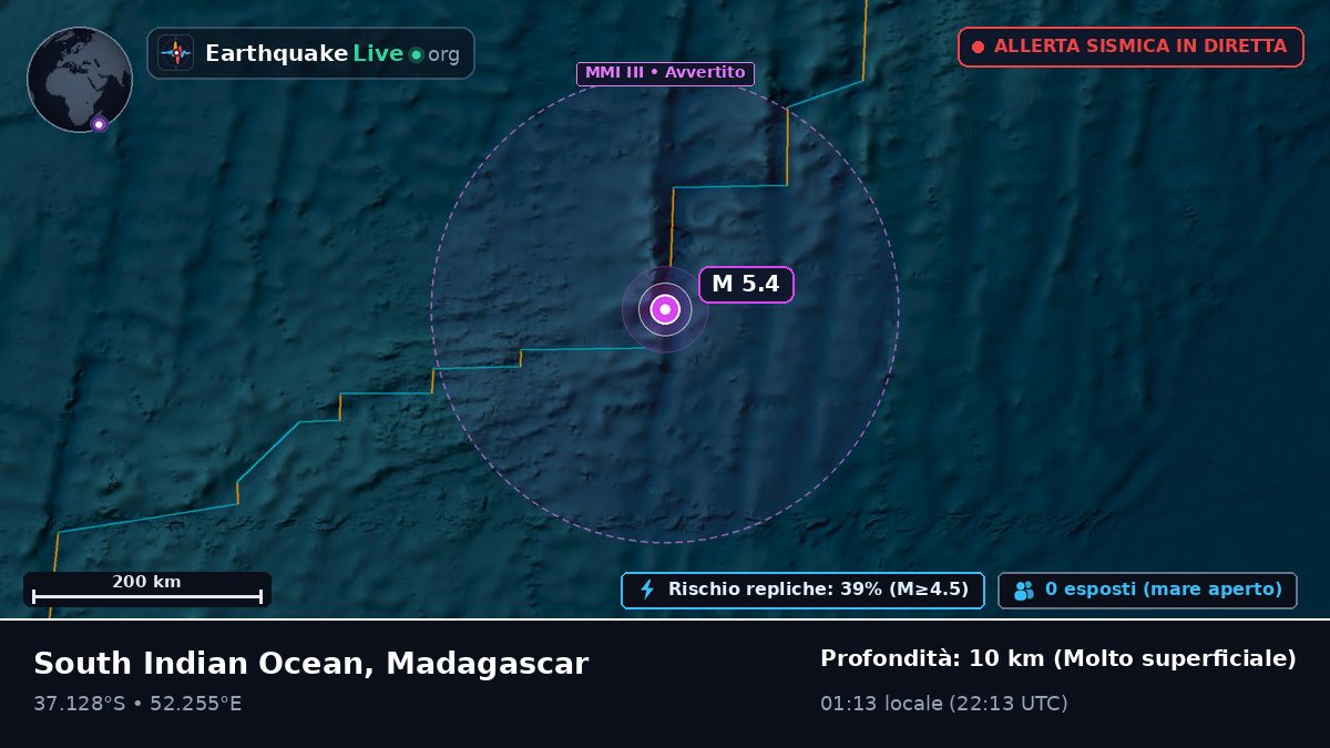 Oceano Indiano (Madagascar)