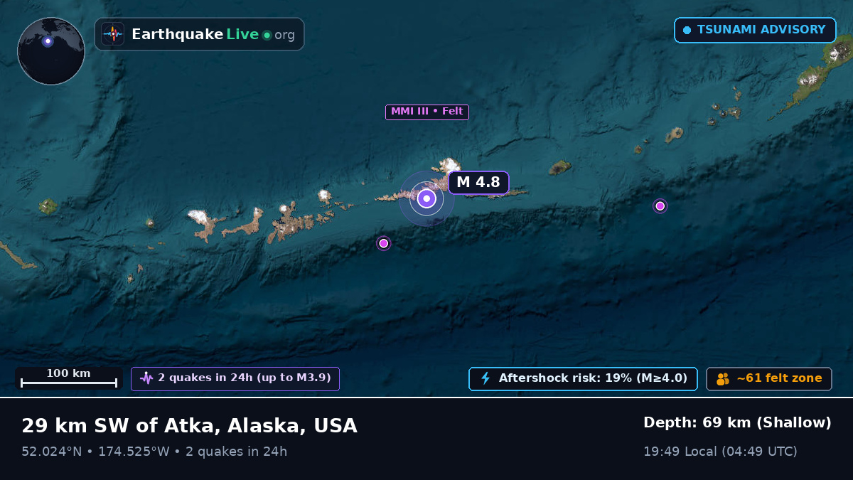 Atka, Alaska, USA