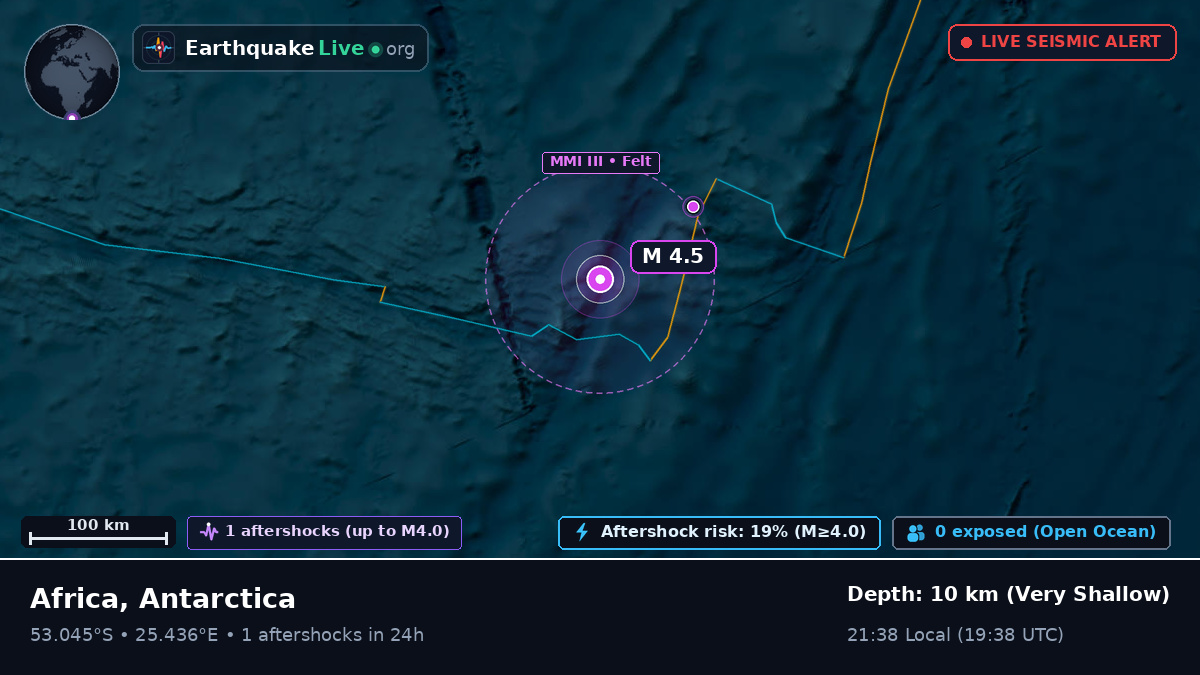Indian Ocean (Antarctica)