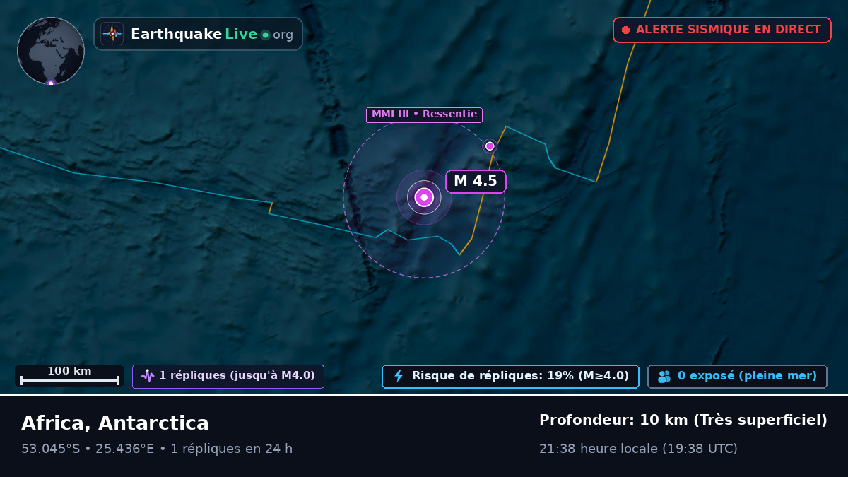 Océan Indien (Antarctica)