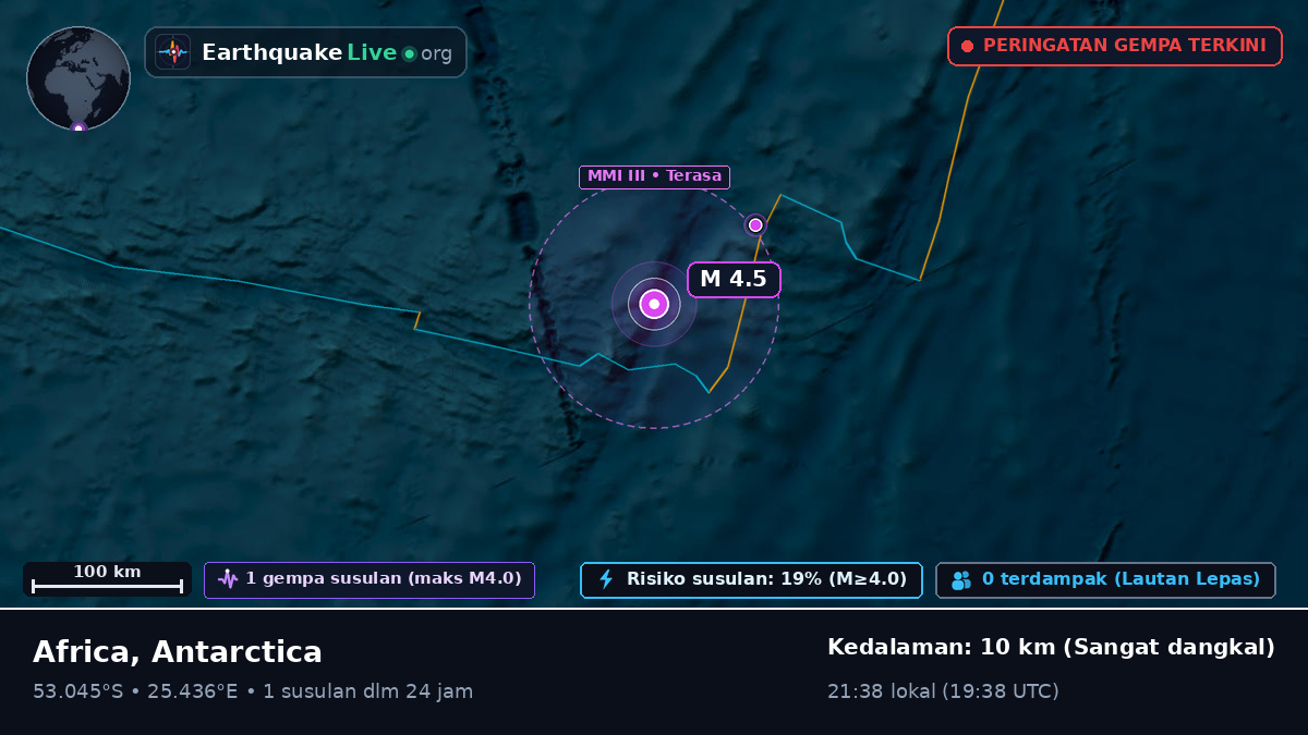 Samudra Hindia (Antarctica)