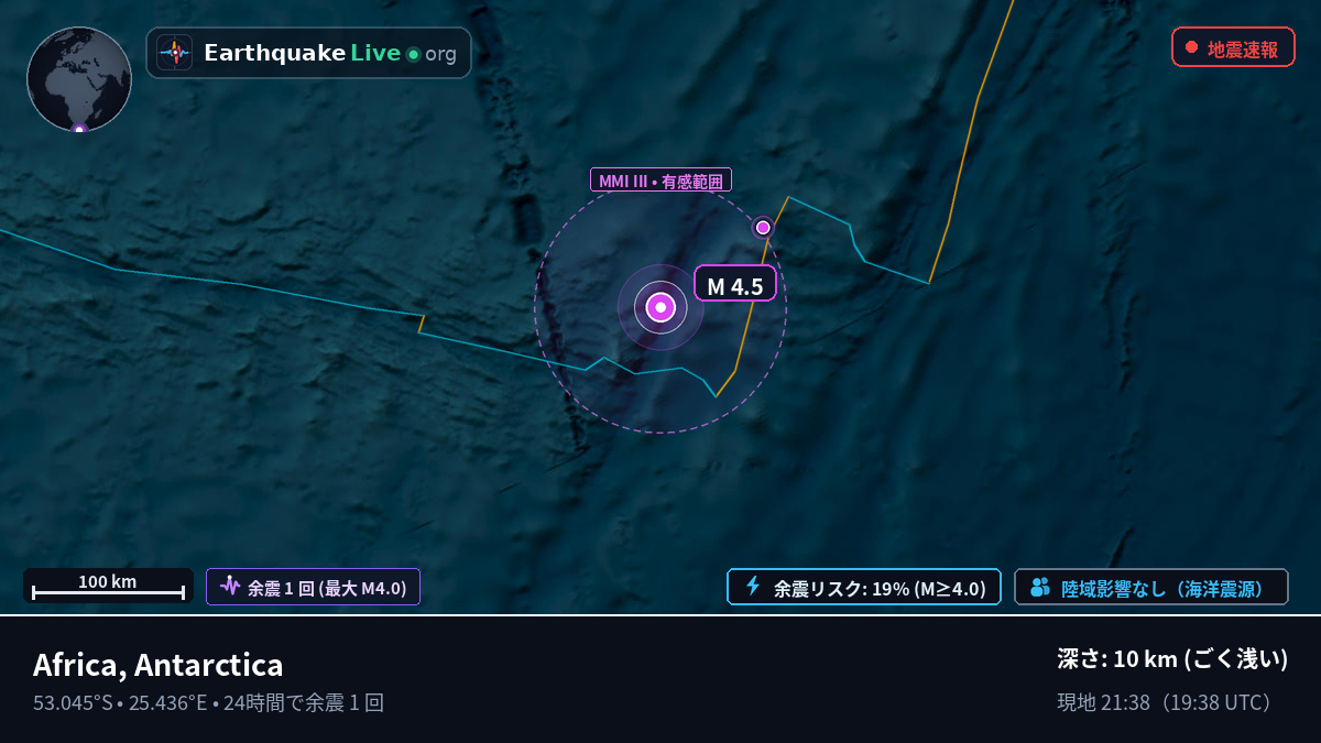 インド洋 (Antarctica)