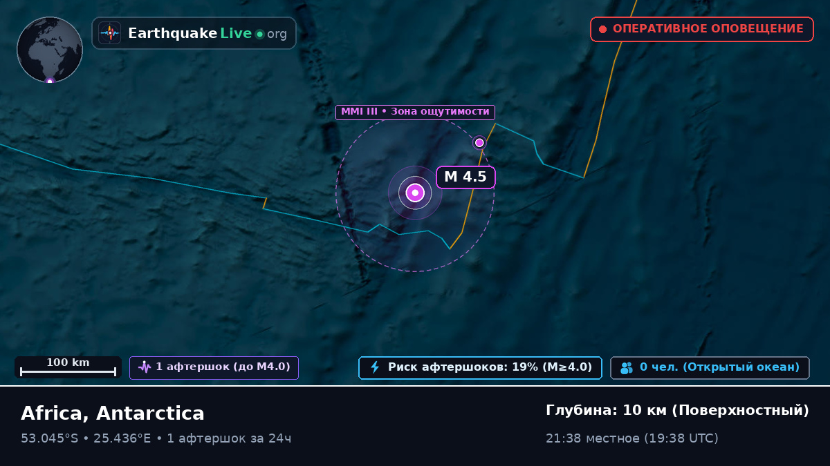Индийский океан (Antarctica)