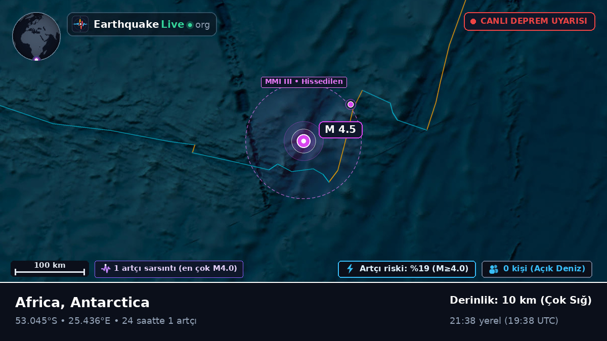Hint Okyanusu (Antarctica)