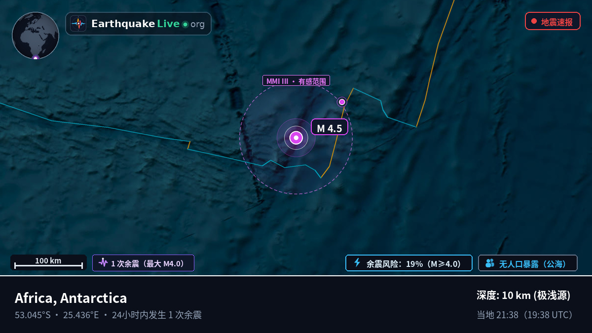 印度洋 (Antarctica)