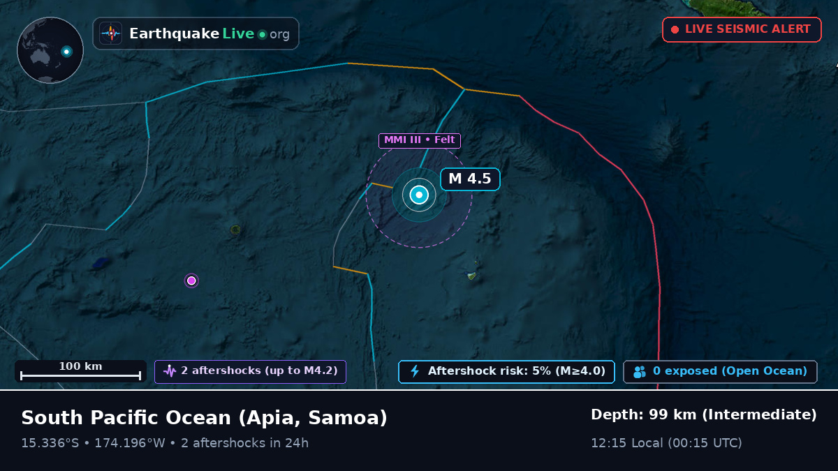 South Pacific Ocean (Samoa)