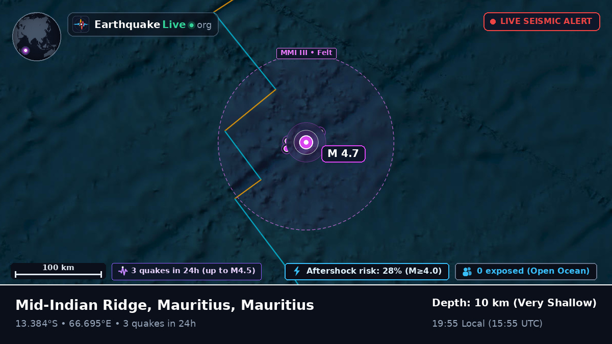 Indian Ocean (Mauritius)