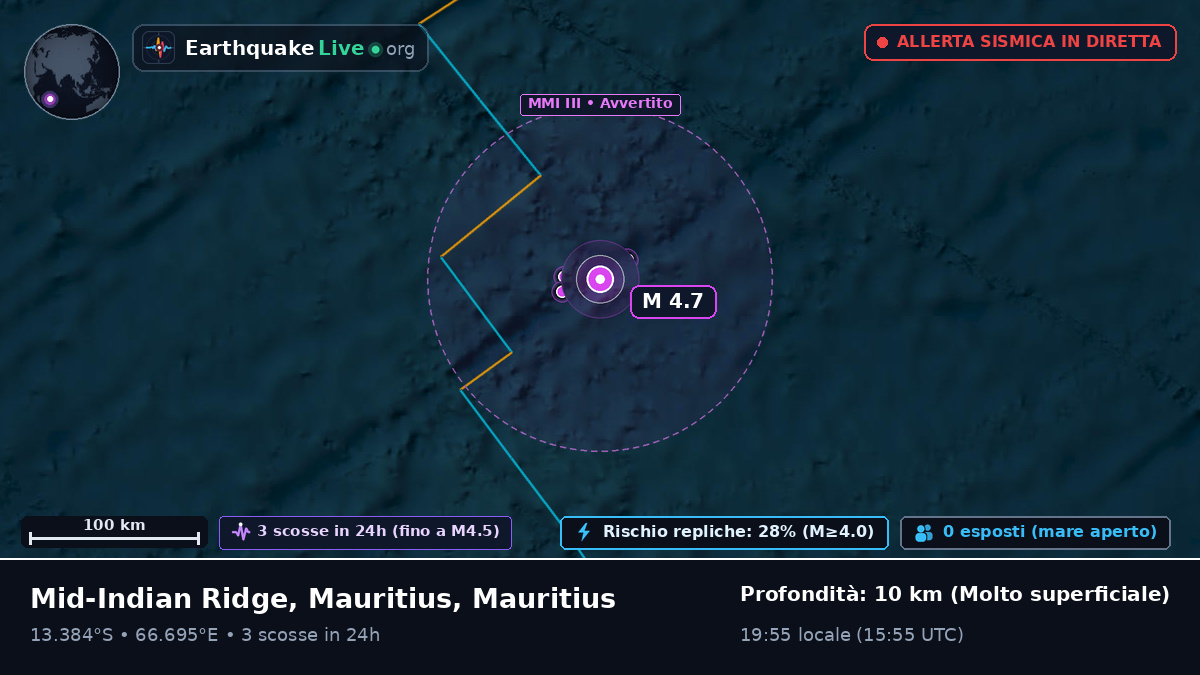 Oceano Indiano (Mauritius)