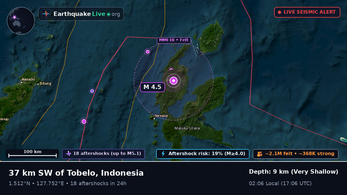 Maluku Utara, Indonesia