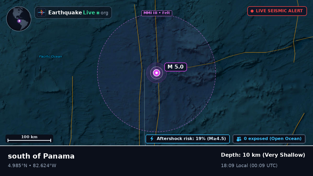North Atlantic Ocean (Panama)