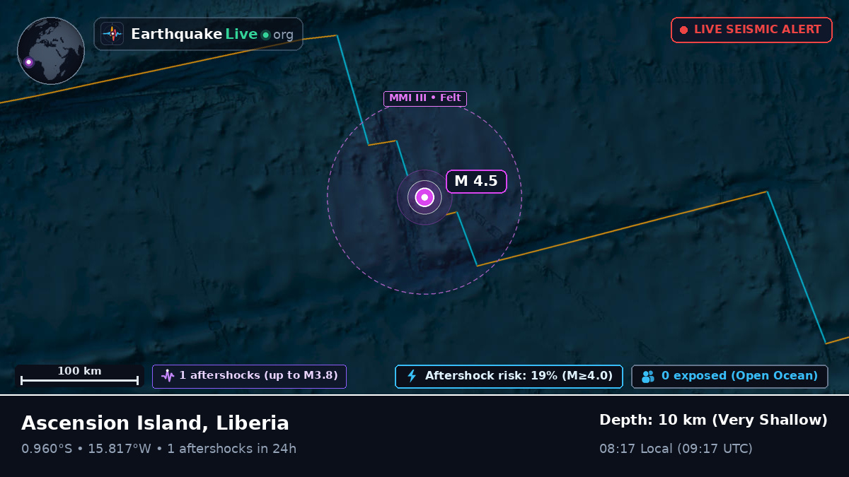 South Atlantic Ocean (Liberia)
