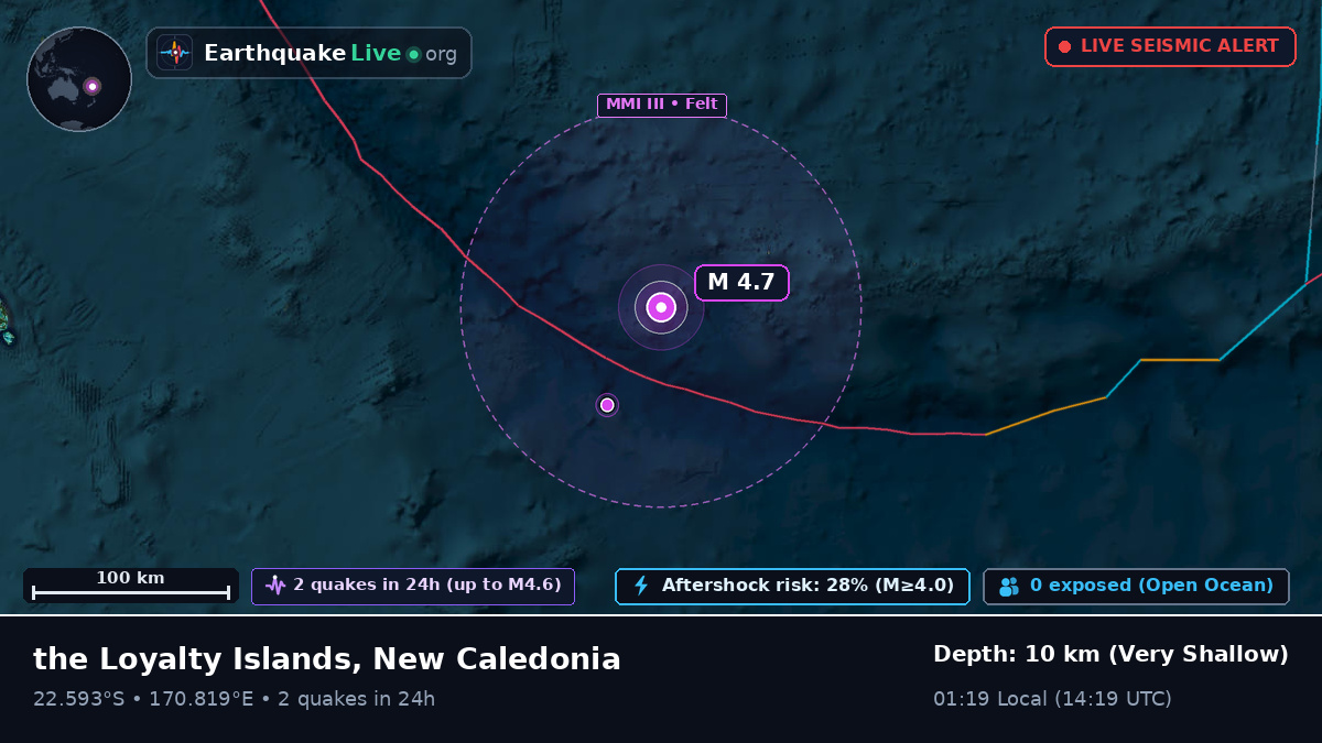 South Pacific Ocean (New Caledonia)
