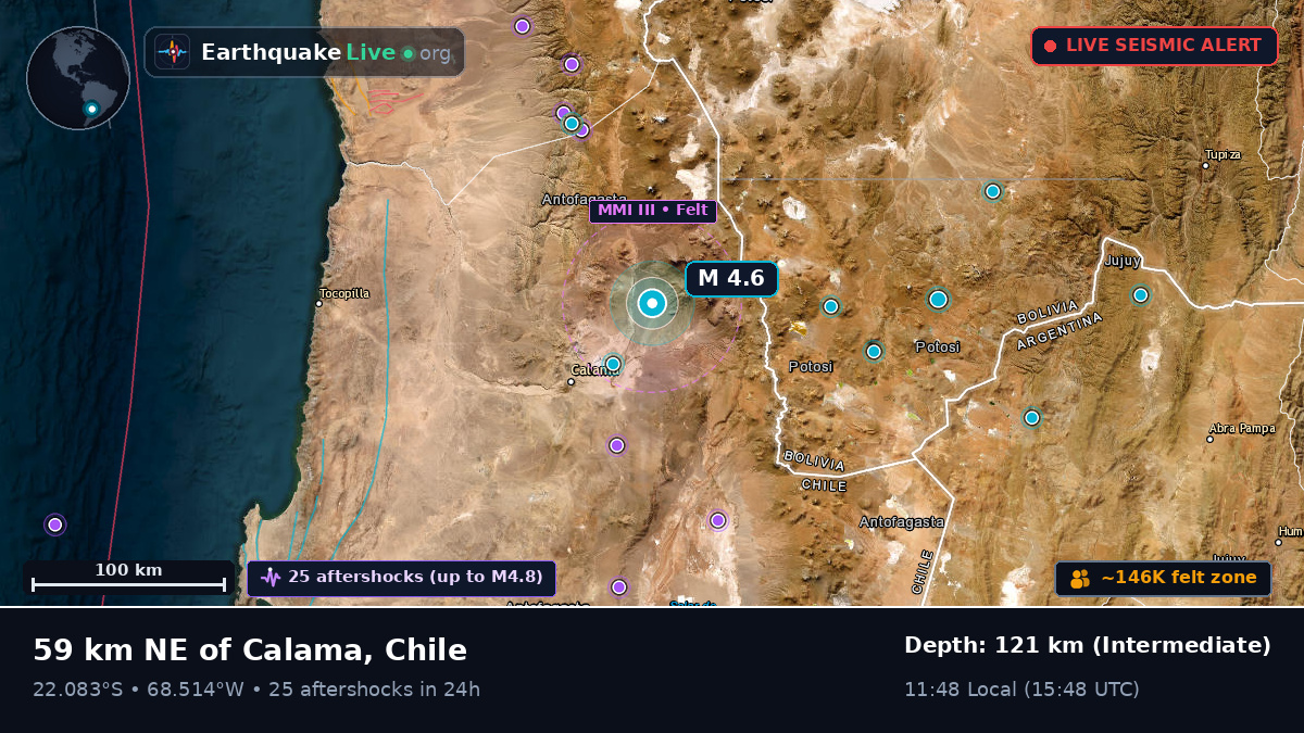 Antofagasta, Chile