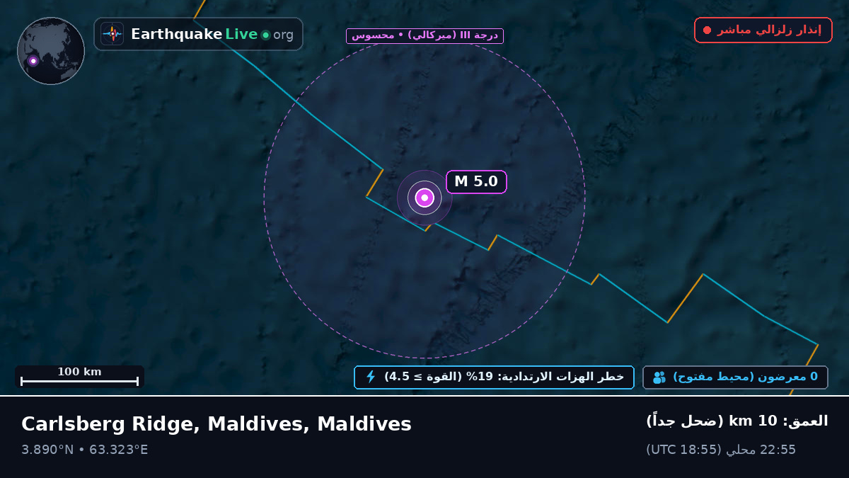 المحيط الهندي (Maldives)