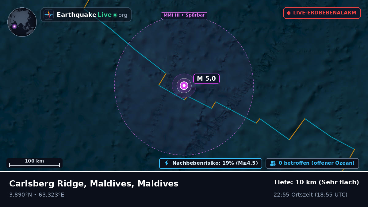 Indischer Ozean (Maldives)