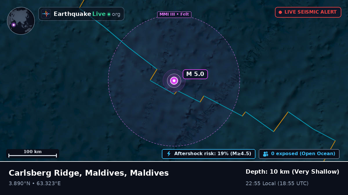 Indian Ocean (Maldives)
