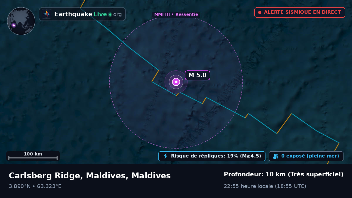 Océan Indien (Maldives)