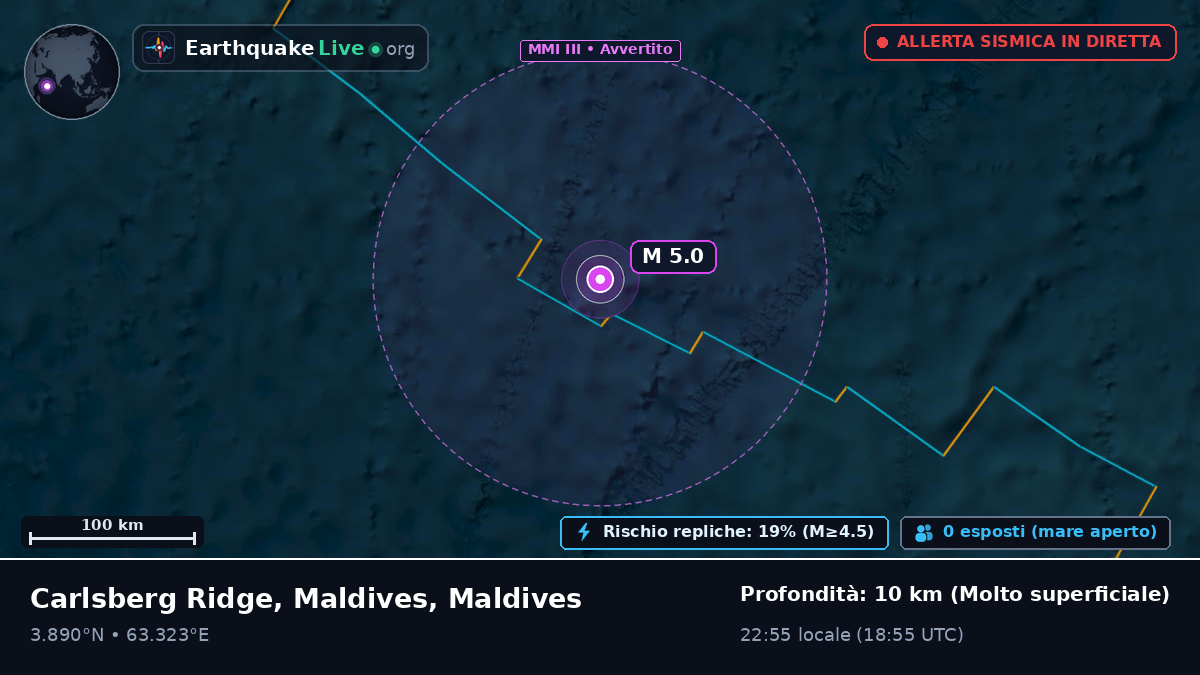 Oceano Indiano (Maldives)