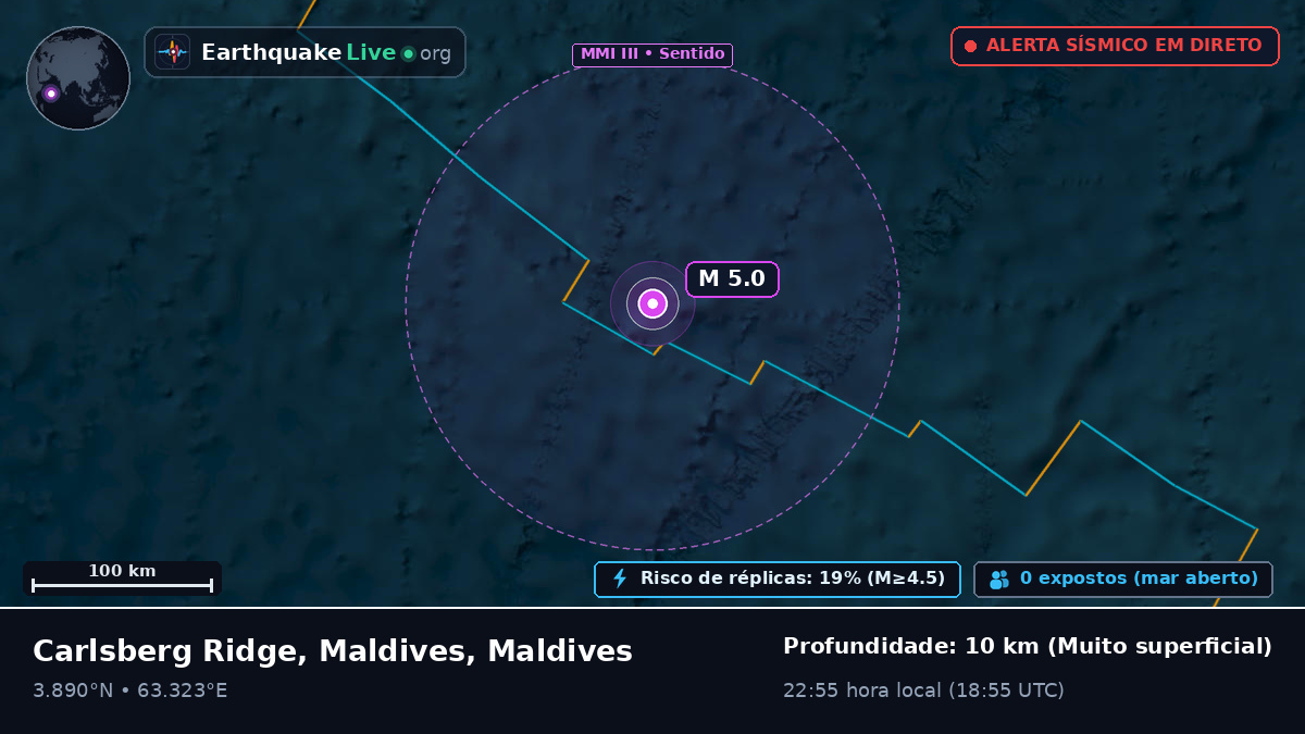 Oceano Índico (Maldives)